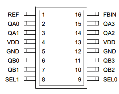 W152 Datasheet PDF Cypress Semiconductor