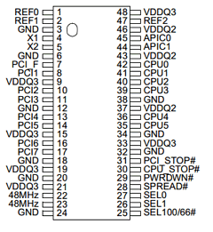 W130H Datasheet PDF Cypress Semiconductor