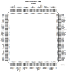 VIC068A-GI Datasheet PDF Cypress Semiconductor