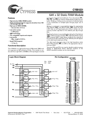 CYM1831 Datasheet PDF Cypress Semiconductor