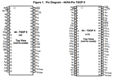 CY14B104MA-ZS25XI Datasheet PDF Cypress Semiconductor