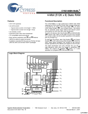 CY62148BNLL-70SXI Datasheet PDF Cypress Semiconductor