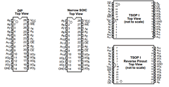 CY62256N Datasheet PDF Cypress Semiconductor