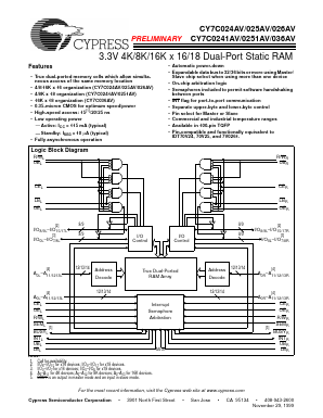 CY7C024AV Datasheet PDF Cypress Semiconductor