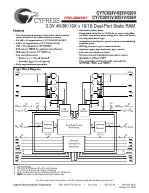 CY7C0251V-15AC Datasheet PDF Cypress Semiconductor