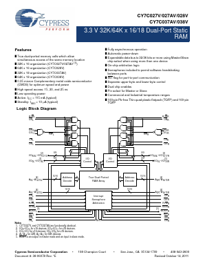 CY7C027V-15AXC Datasheet PDF Cypress Semiconductor