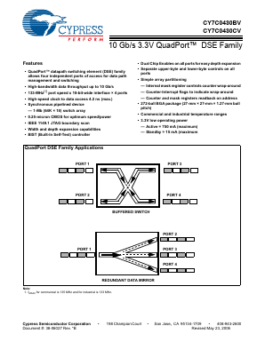 CY7C0430CV Datasheet PDF Cypress Semiconductor