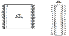 CY7C1009D Datasheet PDF Cypress Semiconductor
