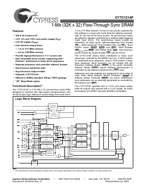 CY7C1214F Datasheet PDF Cypress Semiconductor