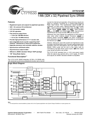 CY7C1215F Datasheet PDF Cypress Semiconductor