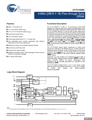 CY7C1325G-133AXC Datasheet PDF Cypress Semiconductor