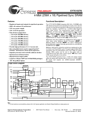 CY7C1327G-166AXI Datasheet PDF Cypress Semiconductor