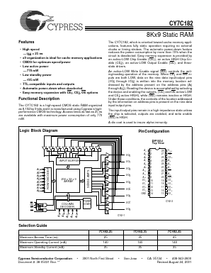 CY7C182-45VC Datasheet PDF Cypress Semiconductor