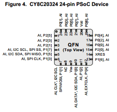 CY8C20424-12SXI Datasheet PDF Cypress Semiconductor