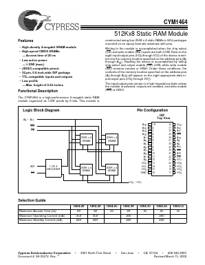 CYM1464PD-55C Datasheet PDF Cypress Semiconductor