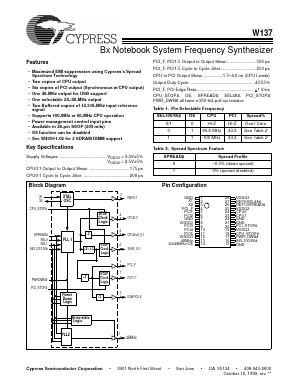 W137H Datasheet PDF Cypress Semiconductor