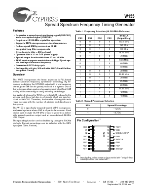 W155 Datasheet PDF Cypress Semiconductor