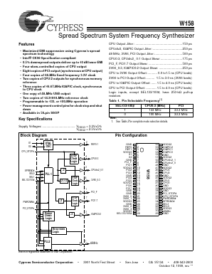 W158 Datasheet PDF Cypress Semiconductor