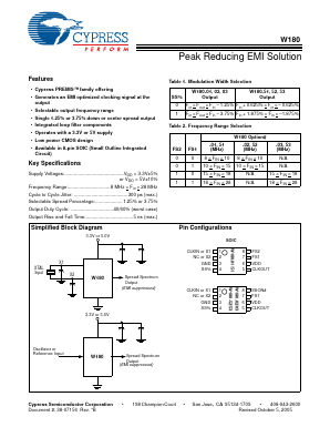 CYW180-02SX Datasheet PDF Cypress Semiconductor