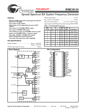 W48C101 Datasheet PDF Cypress Semiconductor
