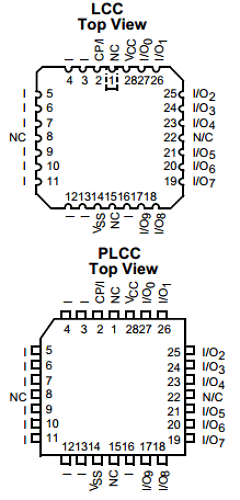 PALCE22V10-15PC Datasheet PDF Cypress Semiconductor