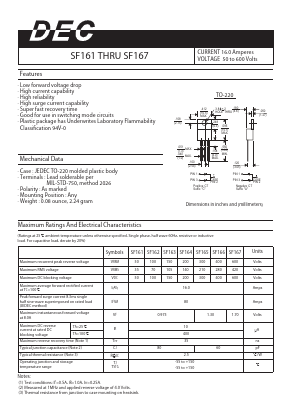 SF164 Datasheet PDF Daesan Electronics Corp.