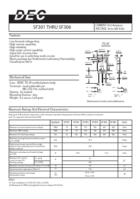 SF302 Datasheet PDF Daesan Electronics Corp.