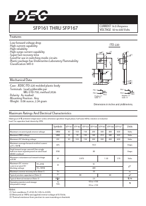 SFP163 Datasheet PDF Daesan Electronics Corp.
