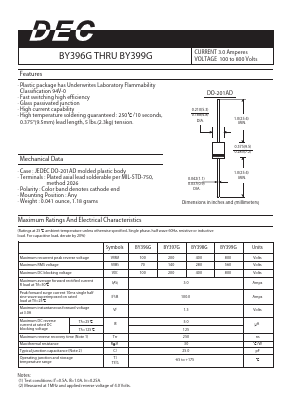 BY397G Datasheet PDF Daesan Electronics Corp.