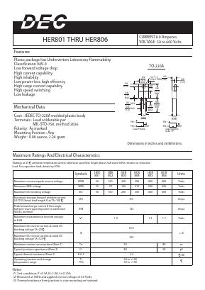 HER801 Datasheet PDF Daesan Electronics Corp.