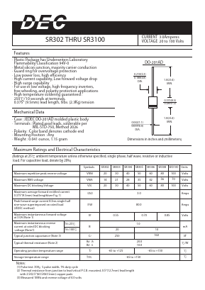 SR302 Datasheet PDF Daesan Electronics Corp.