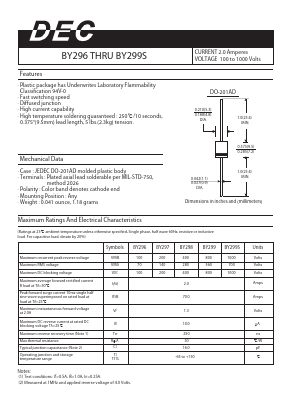 BY299 Datasheet PDF Daesan Electronics Corp.