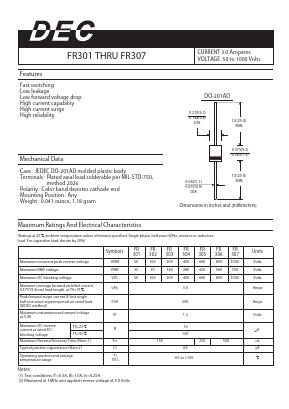 FR301 Datasheet PDF Daesan Electronics Corp.