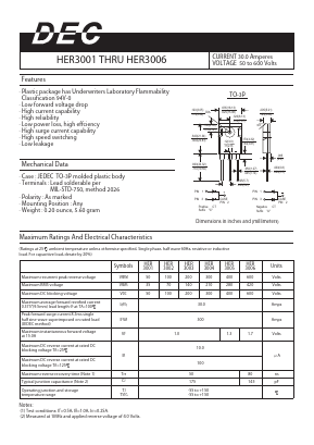 HER3001 Datasheet PDF Daesan Electronics Corp.