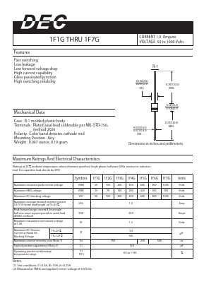 1F4G Datasheet PDF Daesan Electronics Corp.