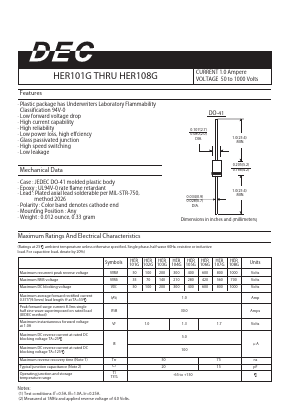 HER101G Datasheet PDF Daesan Electronics Corp.