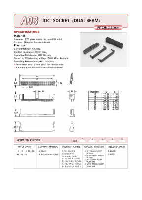 A03-40-A-G-C-1 Datasheet PDF DB Lectro Inc