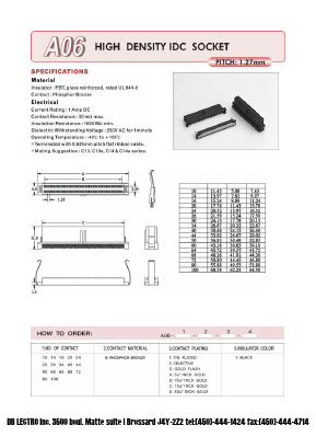 A06-72-B-B-1 Datasheet PDF DB Lectro Inc