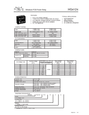 HG4124/060-1Z1 Datasheet PDF DB Lectro Inc