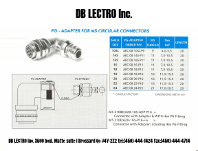 AEC0814S-P11 Datasheet PDF DB Lectro Inc