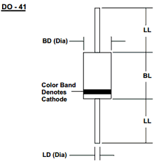 GP108 Datasheet PDF DIOTEC Electronics Corporation