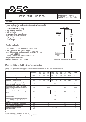 HER306 Datasheet PDF DIOTEC Electronics Corporation