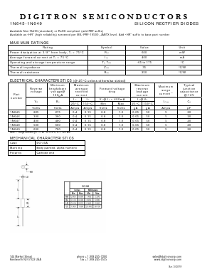 1N649 Datasheet PDF Digitron Semiconductors