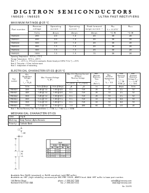 1N6623 Datasheet PDF Digitron Semiconductors