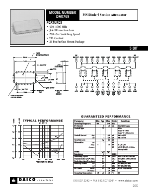 DA0769 Datasheet PDF DAICO Industries