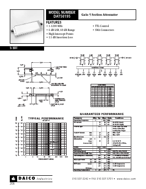 DAT56195 Datasheet PDF DAICO Industries
