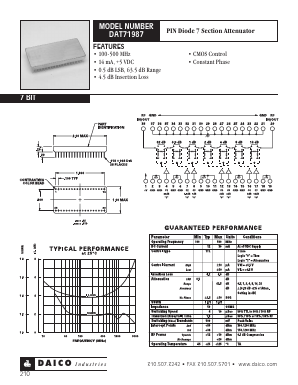 DAT71987 Datasheet PDF DAICO Industries