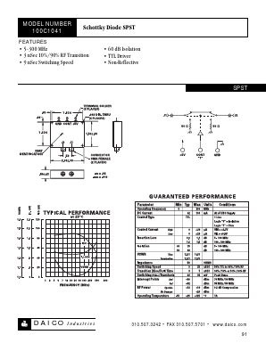 100C1041 Datasheet PDF DAICO Industries