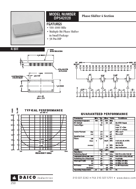 DPS42028 Datasheet PDF DAICO Industries