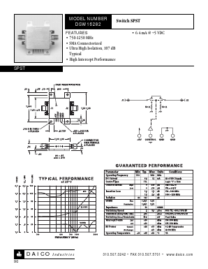 DSW16282 Datasheet PDF DAICO Industries